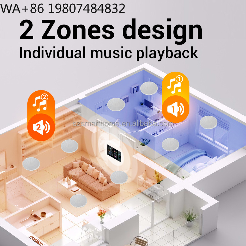 Smart Home System - 7 Inch 8-Channel Zigbee3.0 Gateway Smart