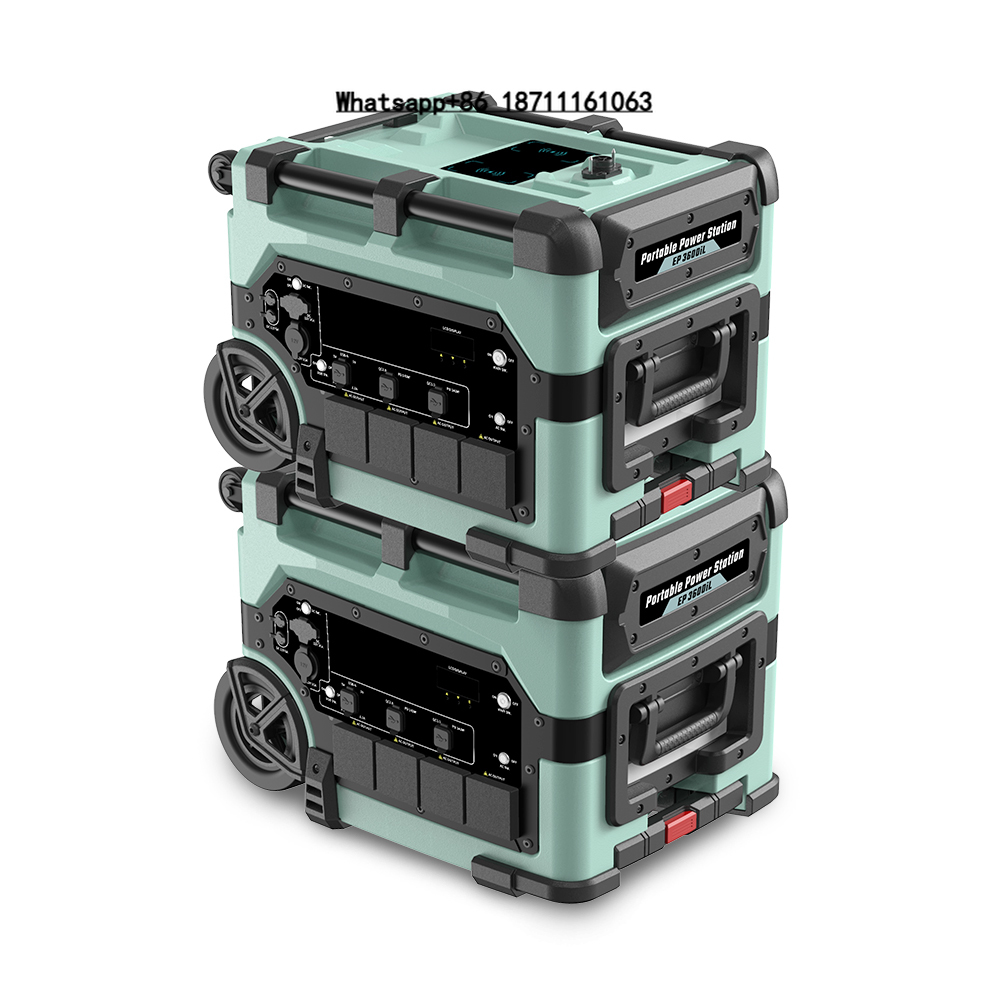 Smart Home System - Portable 7680Wh Smart Monitoring System Mobile