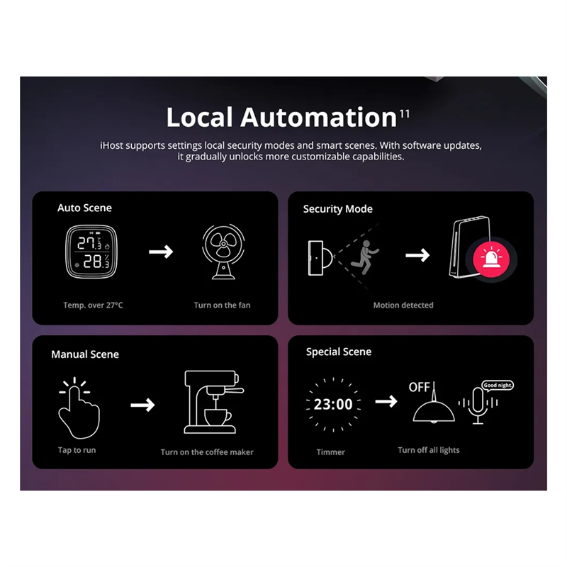 Smart Home Zigbee 3.0 - Ewelink Ihost Smart Home Hub Aibridge