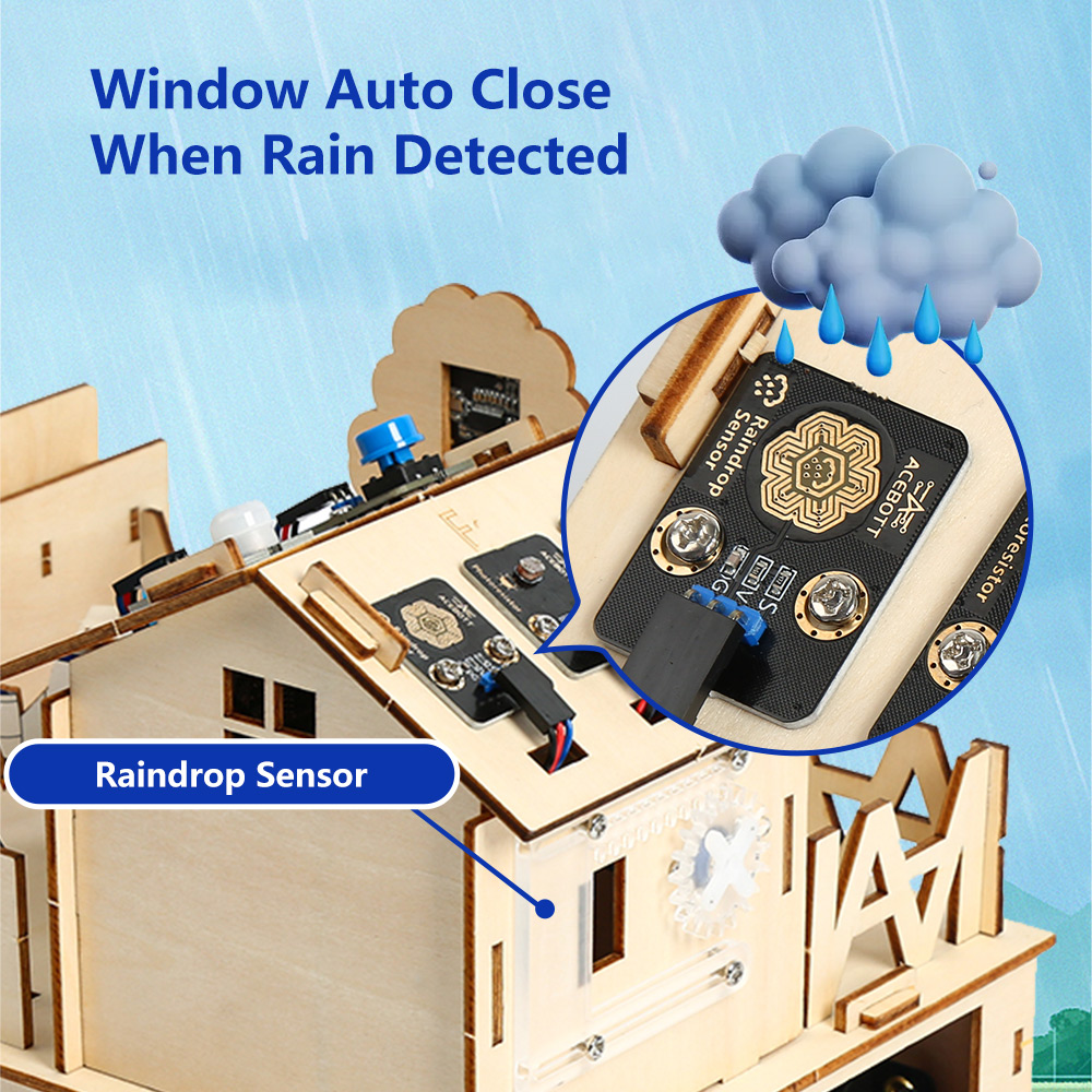 ACEBOTT Smart Home STEM STEAM  - Smart Home Retrofit 评论和价格