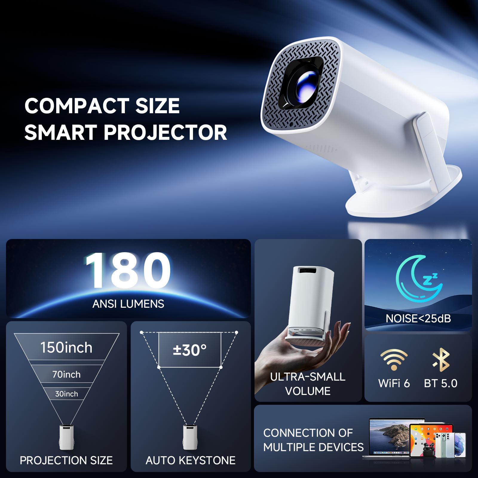 HONGTOP P30PRO Smart Mini Proj - Smart Home Retrofit 评论和价格