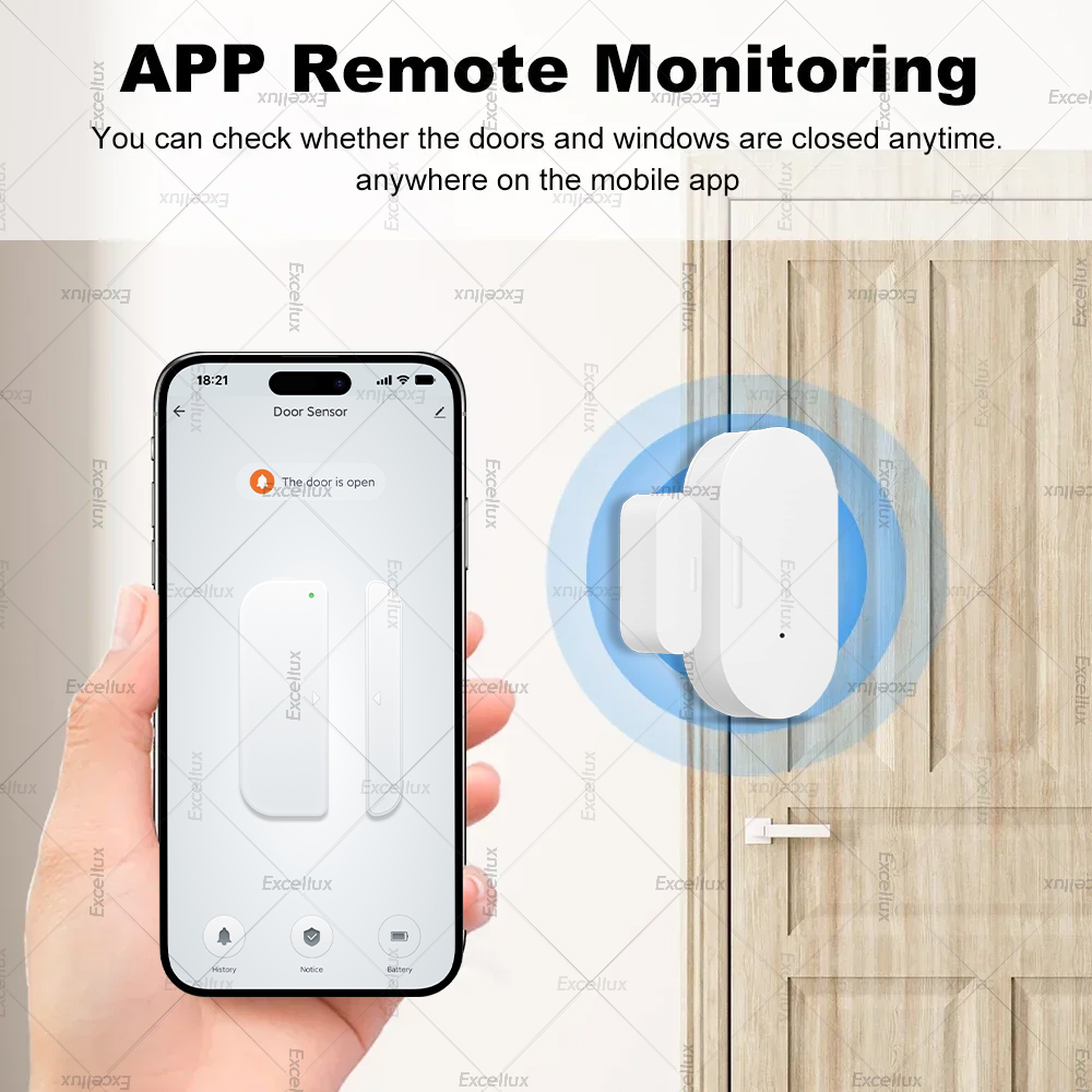 Zigbee 3.0 Door Window Sensor  - Smart Home Zigbee 3.0 评论和价格