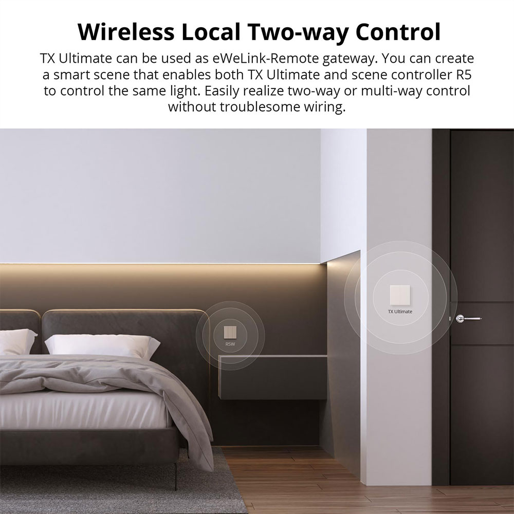 SONOFF TX Ultimate Smart WiFi  - Alexa Compatible Bulb 评论和价格