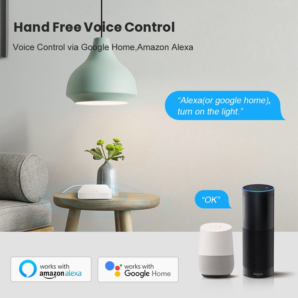 Tuya Smart Life Multi-mode Gat - Smart Home Wifi Hub 评论和价格