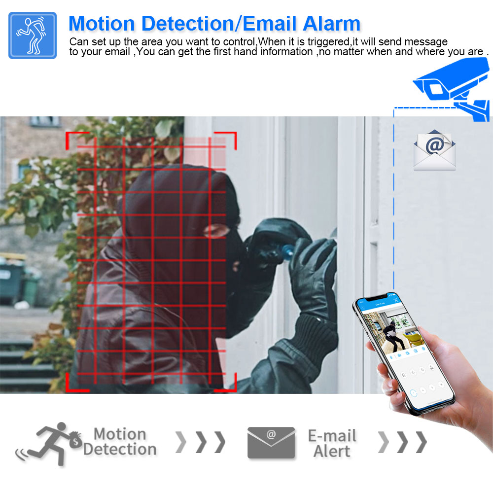 5MP Mini Indoor 2 Way Audio Tu - Smart Home Battery Camera Ezviz 评论和价格