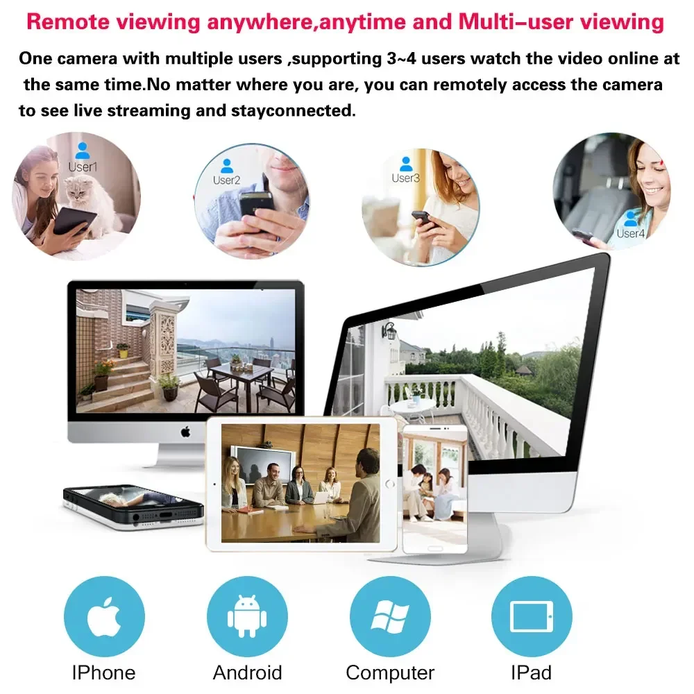5MP Mini Indoor 2 Way Audio Tu - Smart Home Battery Camera Ezviz 评论和价格
