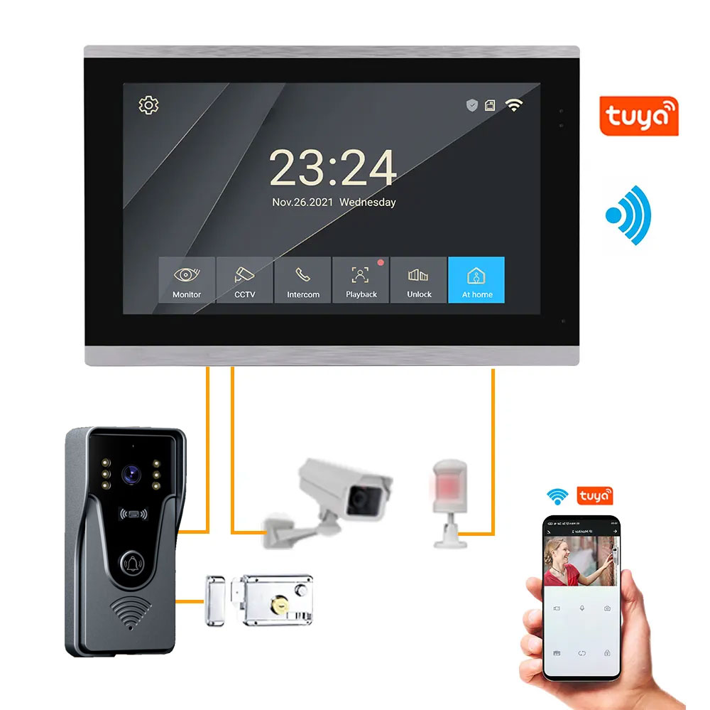 Tuya 1080P 10 Inch Color Touch - Smart Home Video Doorbell App 评论和价格