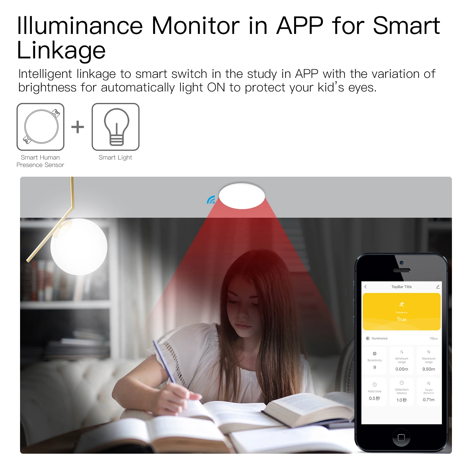 Tuya Smart ZigBee / WiFi Human - Smart Home Wifi Hub 评论和价格