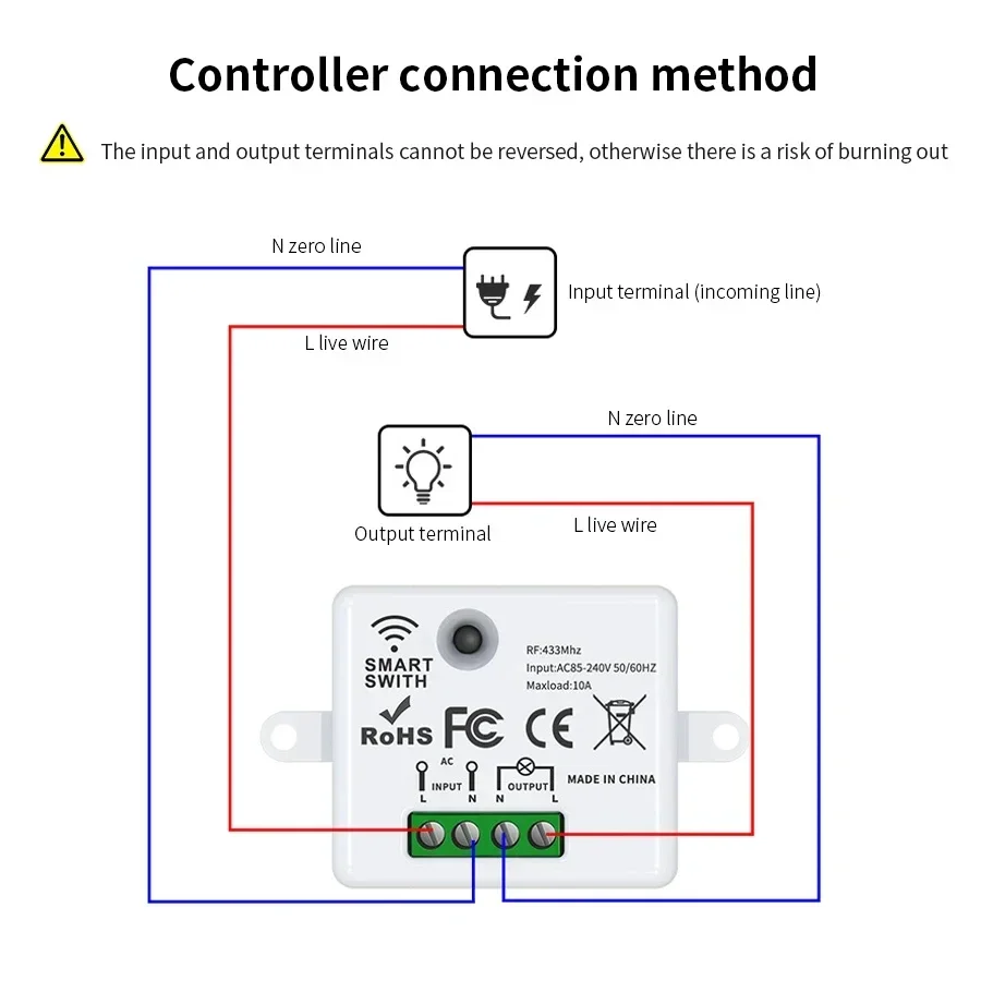 RF 433MHz Wireless Remote Cont - Smart Home Lighting Control 评论和价格