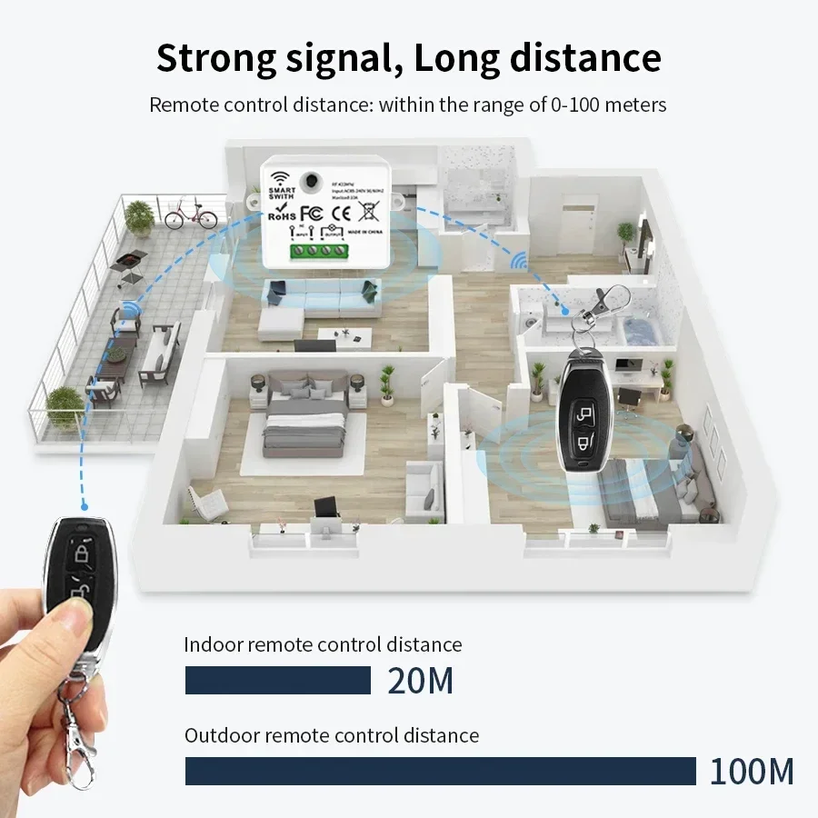 RF 433MHz Wireless Remote Cont - Smart Home Lighting Control 评论和价格