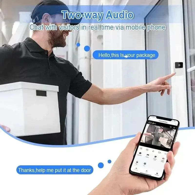 WiFi Tuya App Video Doorbell W - Smart Home Video Doorbell App 评论和价格