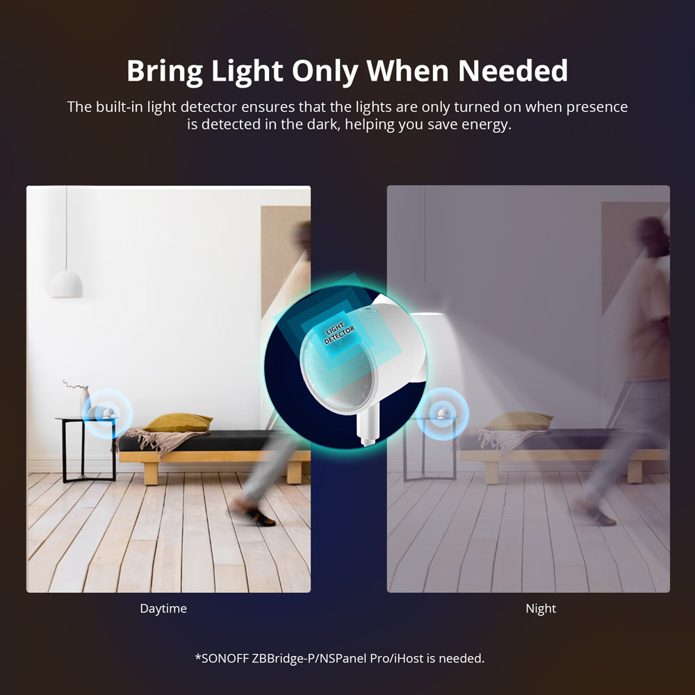 SONOFF SNZB-06P Zigbee Human P - Smart Home Retrofit 评论和价格