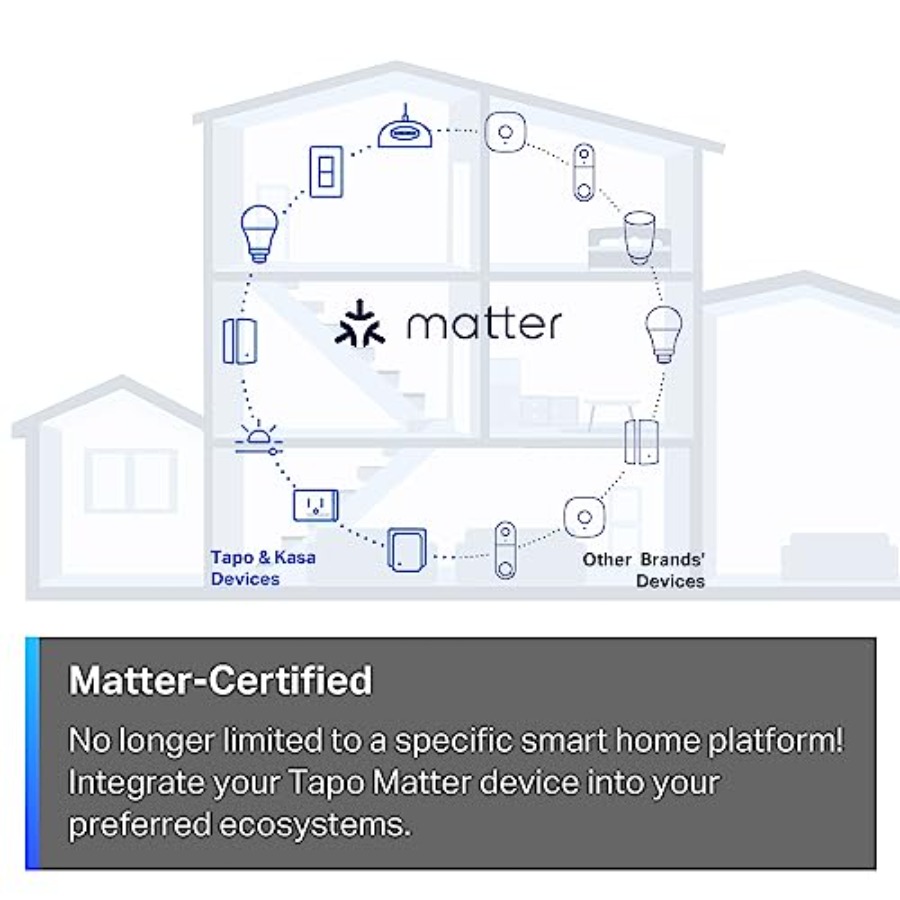 TP-Link Matter Smart Light Swi - Smart Home Lighting Control 评论和价格