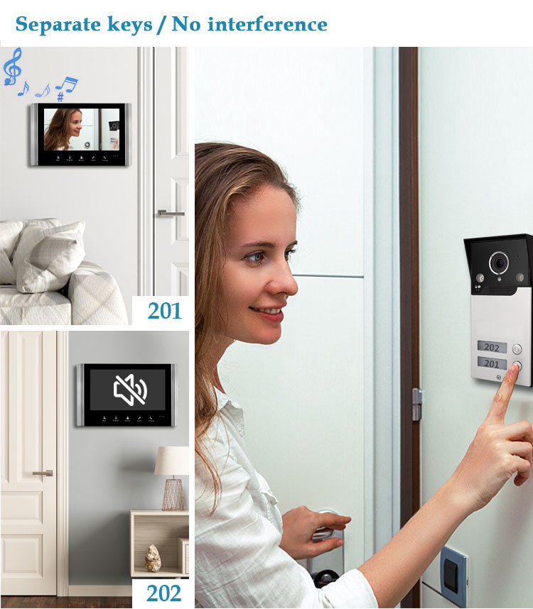 Multi-Family Video Door Phone  - Smart Home Video Doorbell App 评论和价格