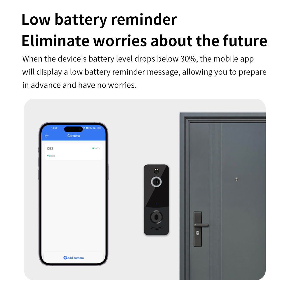1080P WIFI Video Doorbell TTLO - Smart Home Video Doorbell App 评论和价格
