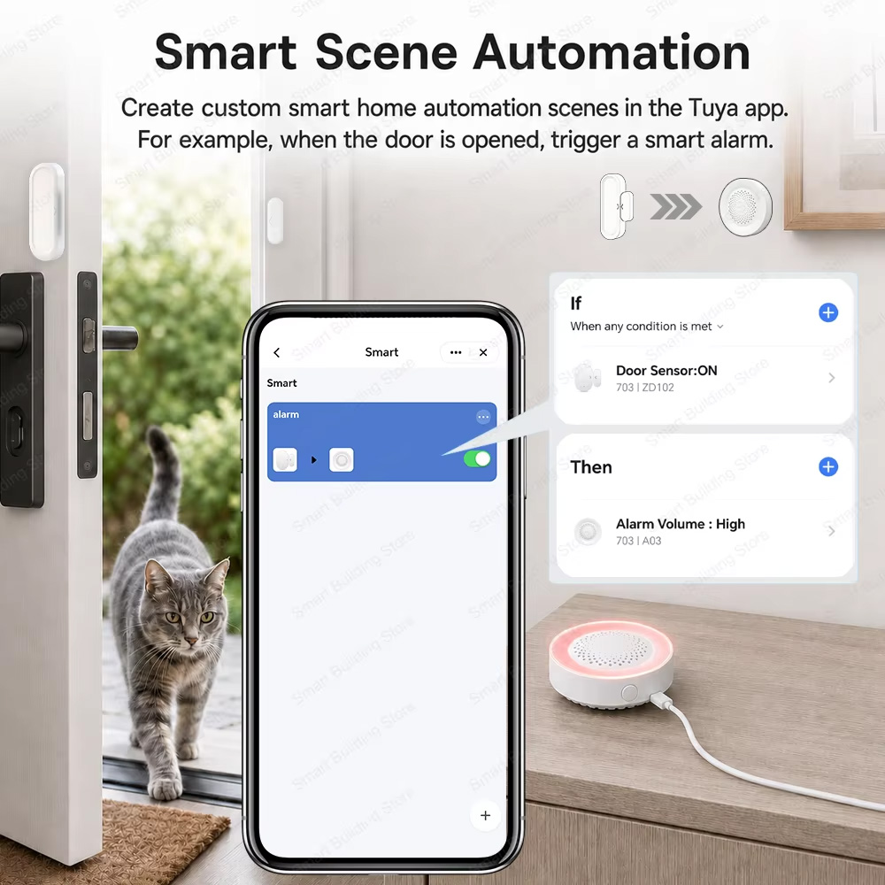 Waterproof Door Window Sensor  - Smart Home Zigbee 3.0 评论和价格