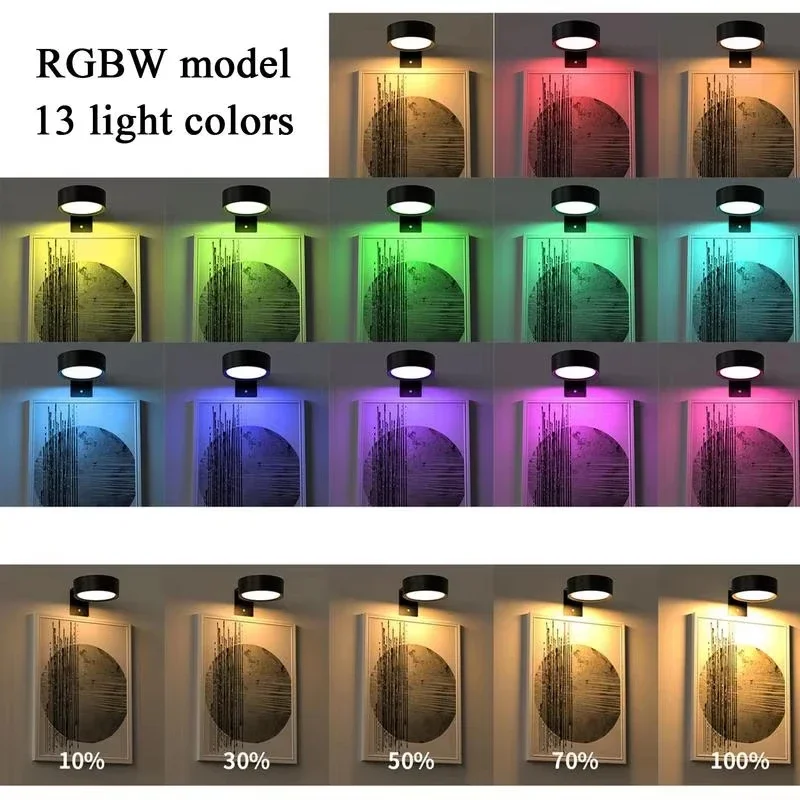 Magnetic Painting Light with R - Smart Home Poster 评论和价格