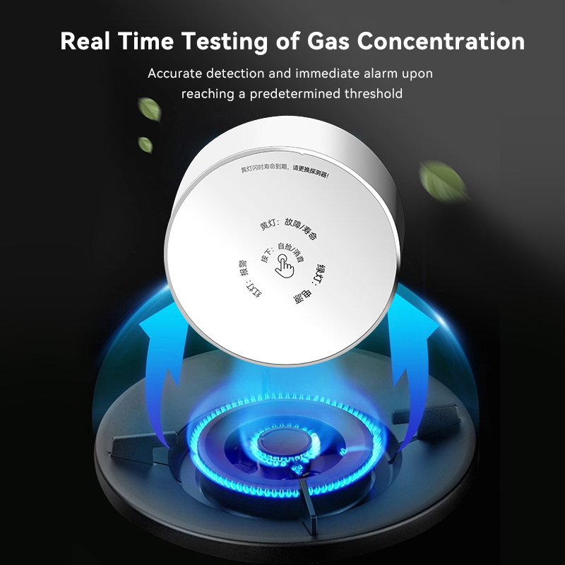 Meian Zigbee Gas Detector Tuya - Smart Home Blog 评论和价格
