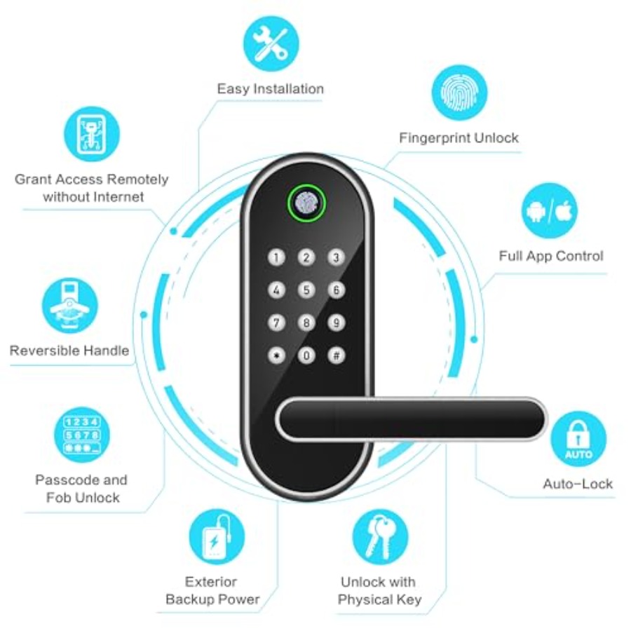 Fingerprint Smart Door Lock wi - Airbnb Smart Home 评论和价格