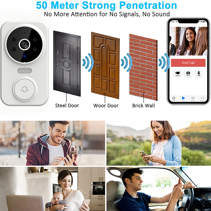 WiFi Smart Video Doorbell Came - Smart Home Video Doorbell App 评论和价格