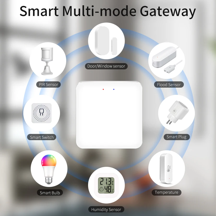Tuya Smart Multi Mode Gateway  - Smart Home Wifi Hub 评论和价格
