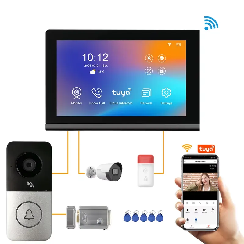 【CHIMU HOME】 2026 New IP Video - Smart Home System 评论和价格
