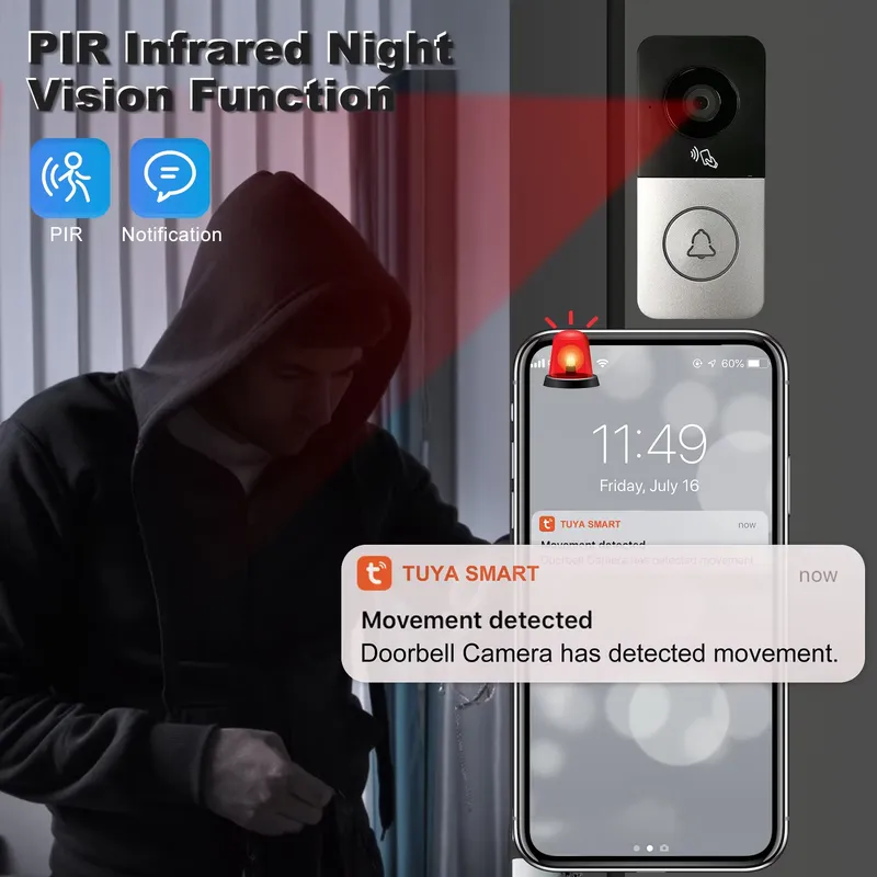 【CHIMU HOME】 2026 New IP Video - Smart Home System 评论和价格