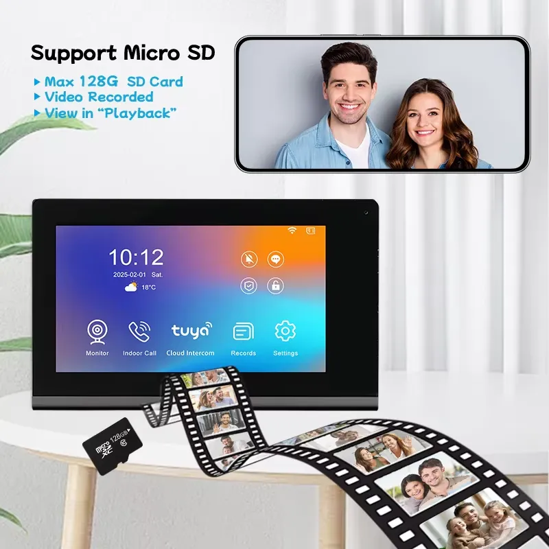 【CHIMU HOME】 2026 New IP Video - Smart Home System 评论和价格