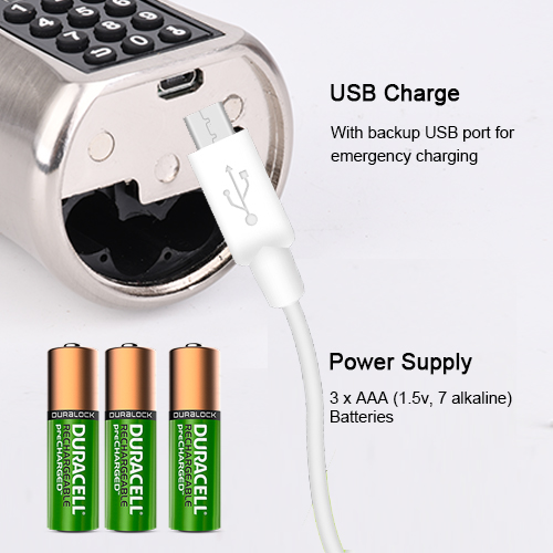 Bluetooth Cylinder Lock TT Loc - Airbnb Smart Home 评论和价格