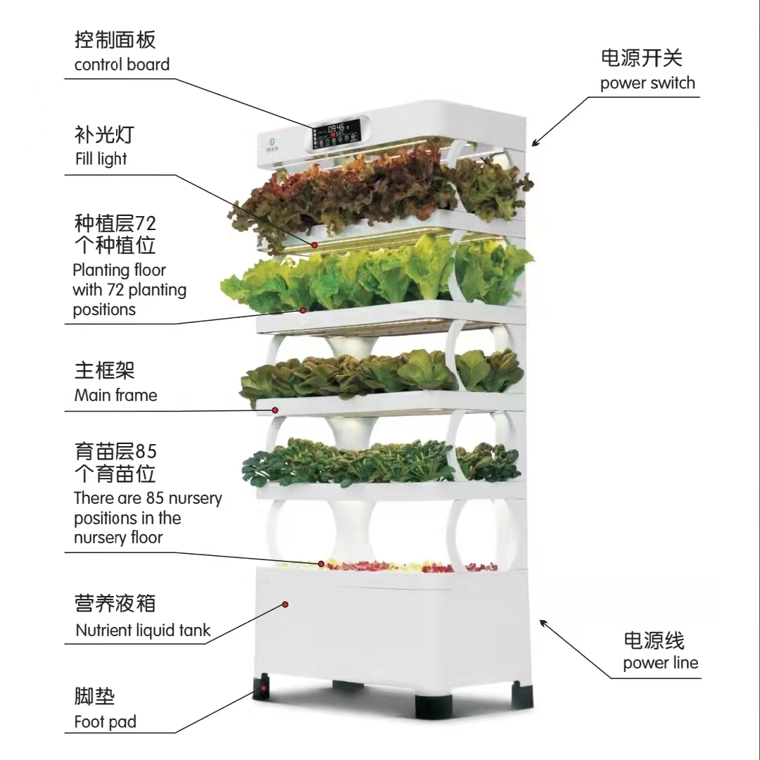 Intelligent Hydroponic Growing - Smart Home System 评论和价格