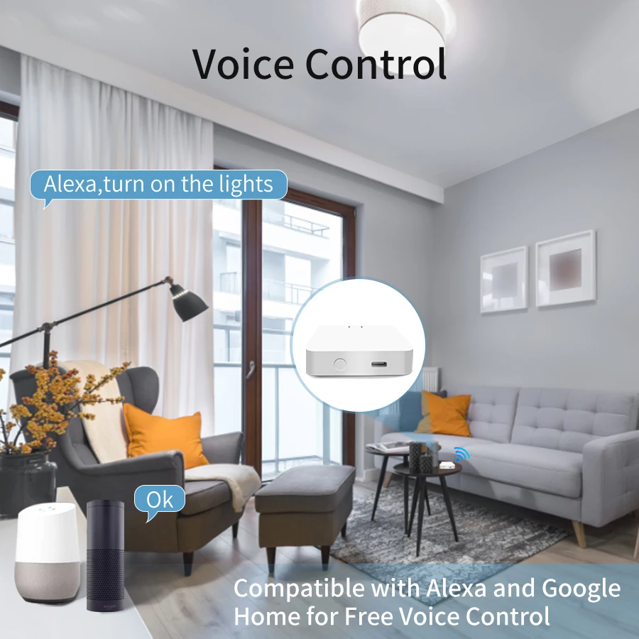ZigBee Hub Tuya Multi Mode Gat - Smart Home Wifi Hub 评论和价格