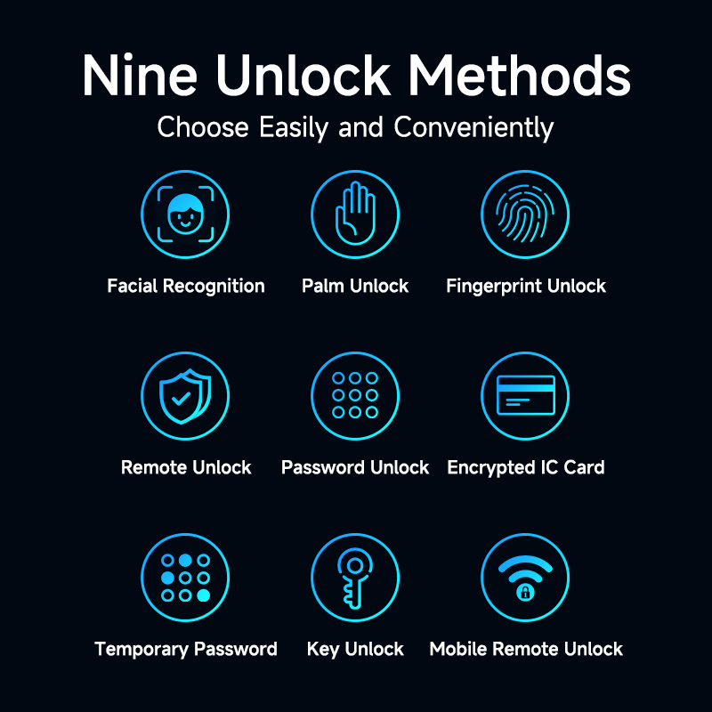 Israeli Door Smart Door Lock K - Airbnb Smart Home 评论和价格