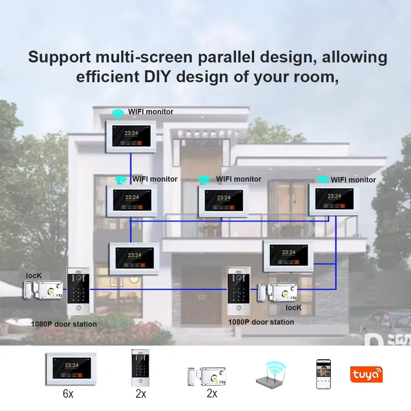 TYSH 2-wire IP Smart WiFi Vide - Smart Home Video Doorbell App 评论和价格
