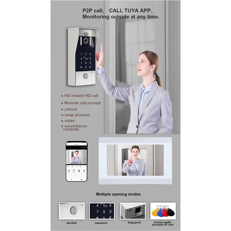 TYSH 2-wire IP Smart WiFi Vide - Smart Home Video Doorbell App 评论和价格