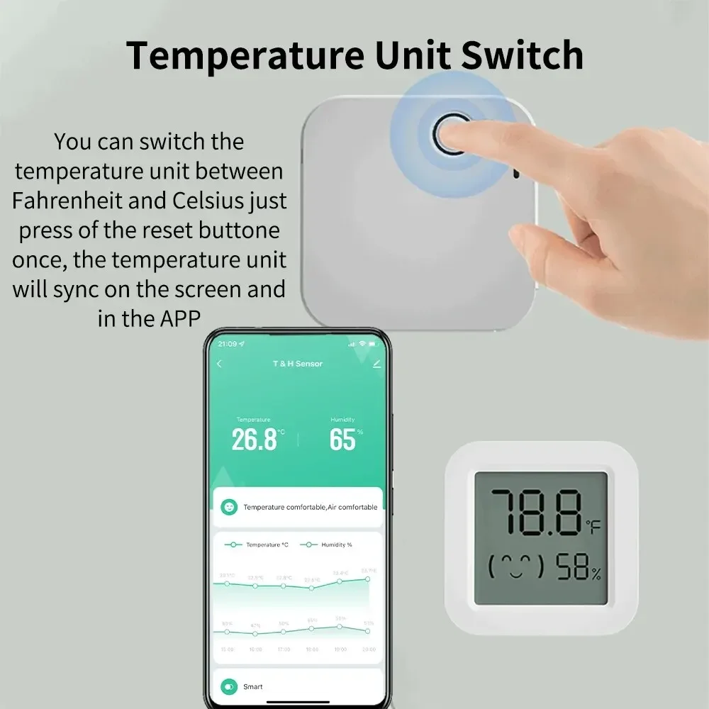 Zigbee 3.0 Temperature Humidit - Smart Home Zigbee 3.0 评论和价格