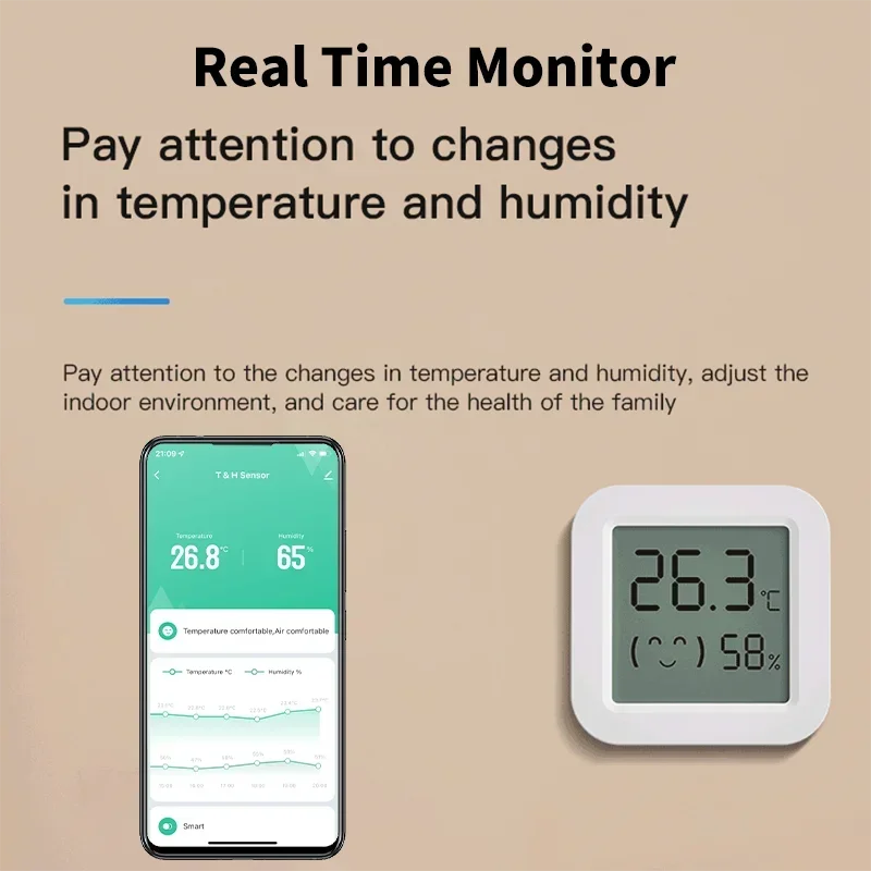 Zigbee 3.0 Temperature Humidit - Smart Home Zigbee 3.0 评论和价格