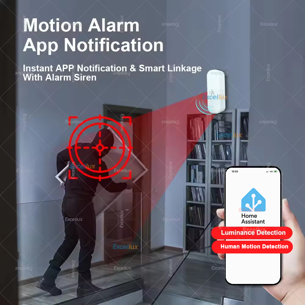 Smart ZigBee Motion Sensor Rad - Smart Home Blog 评论和价格