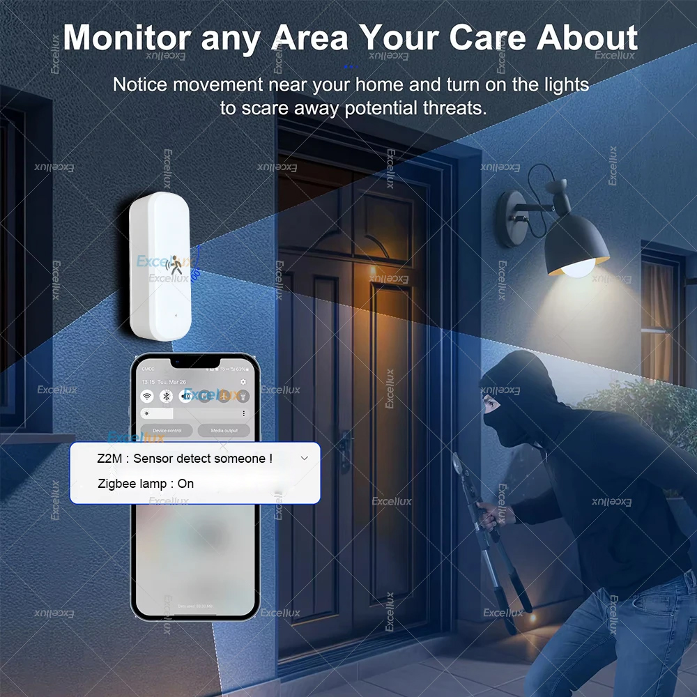 Smart ZigBee Motion Sensor Rad - Smart Home Blog 评论和价格