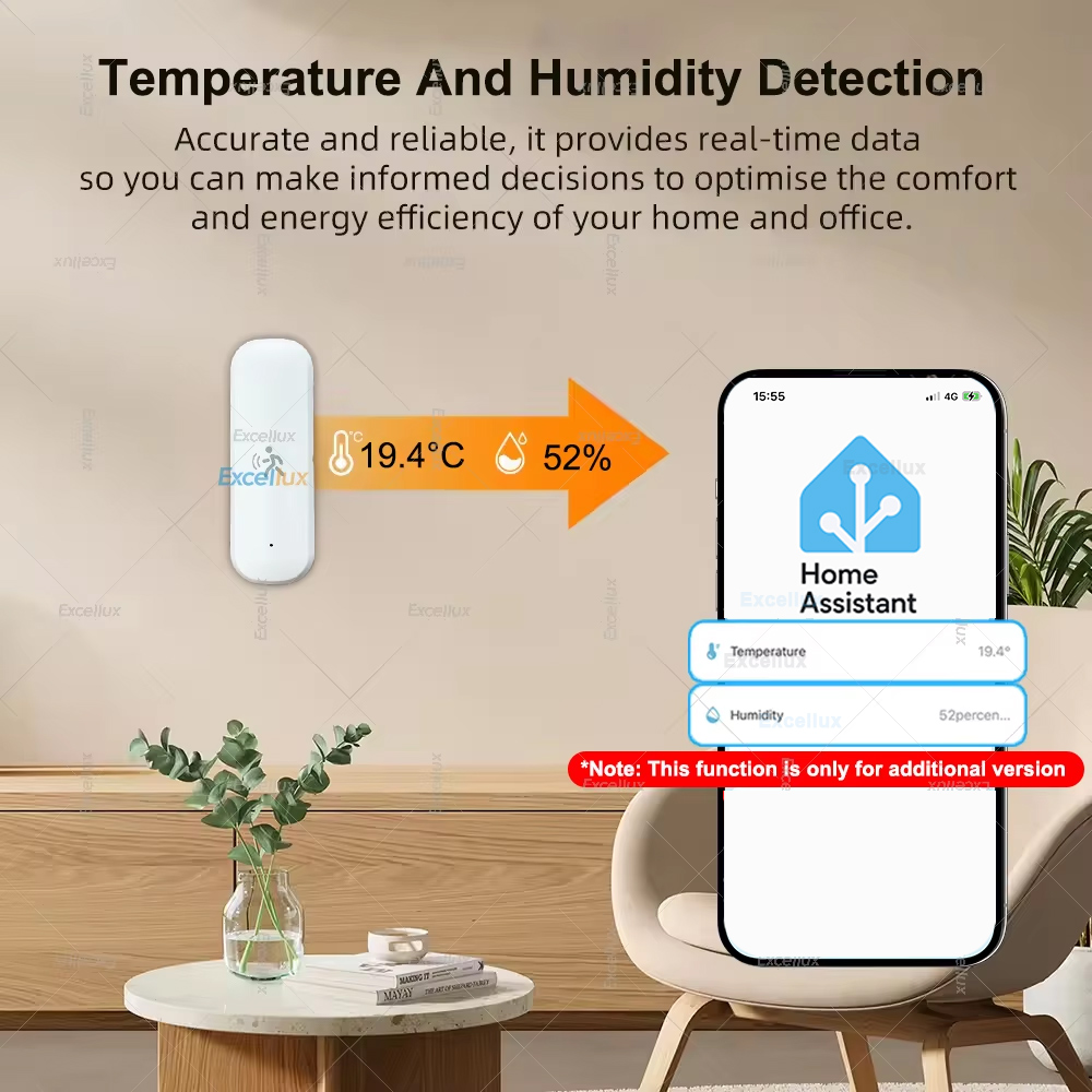 Smart ZigBee Motion Sensor Rad - Smart Home Blog 评论和价格