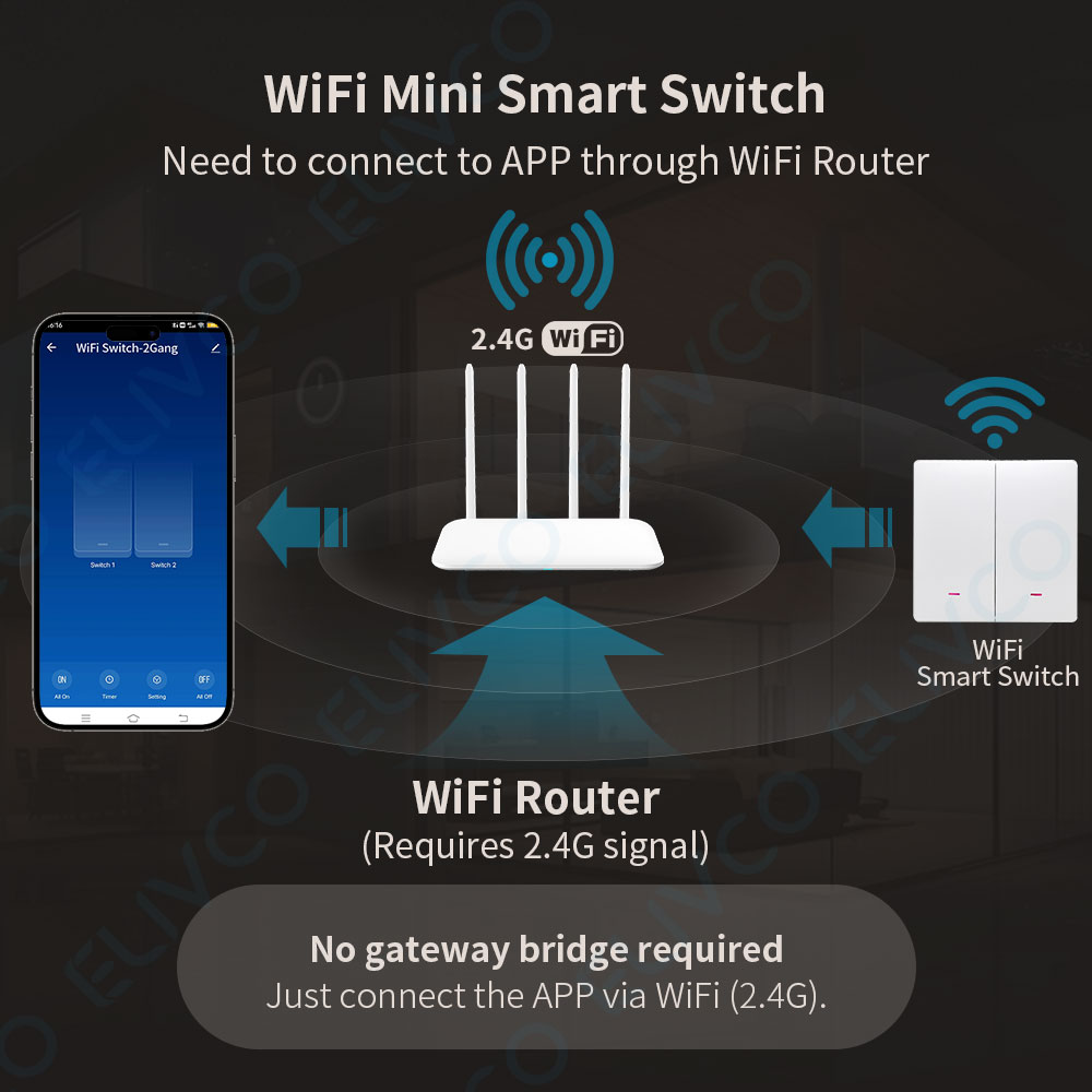 Tuya Wifi Smart Switch No Neut - Smart Home Lighting Control 评论和价格