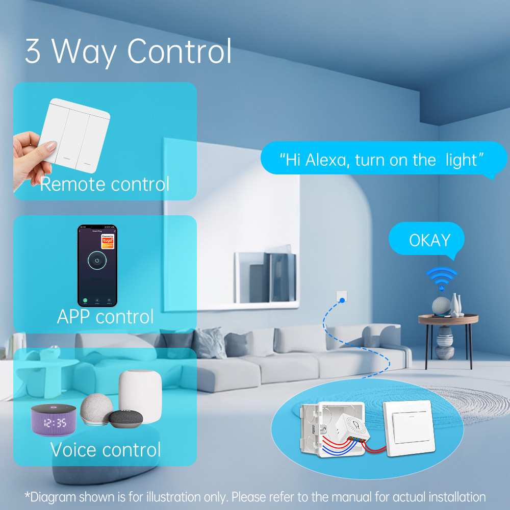 Tuya WiFi Smart Light Switch S - Smart Home Button 评论和价格