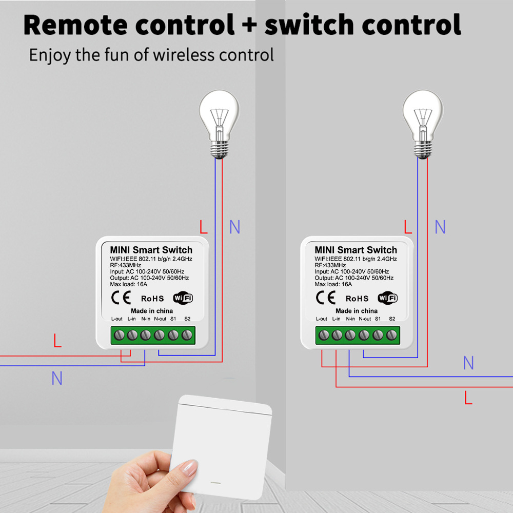 Tuya WiFi Smart Light Switch S - Smart Home Button 评论和价格