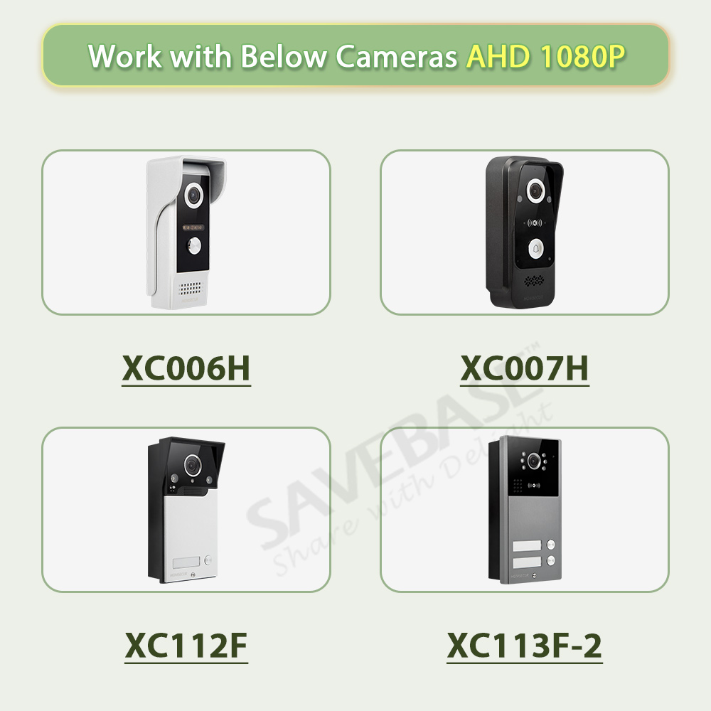 Tuya Smart WIFI Indoor Monitor - Smart Home Blog 评论和价格