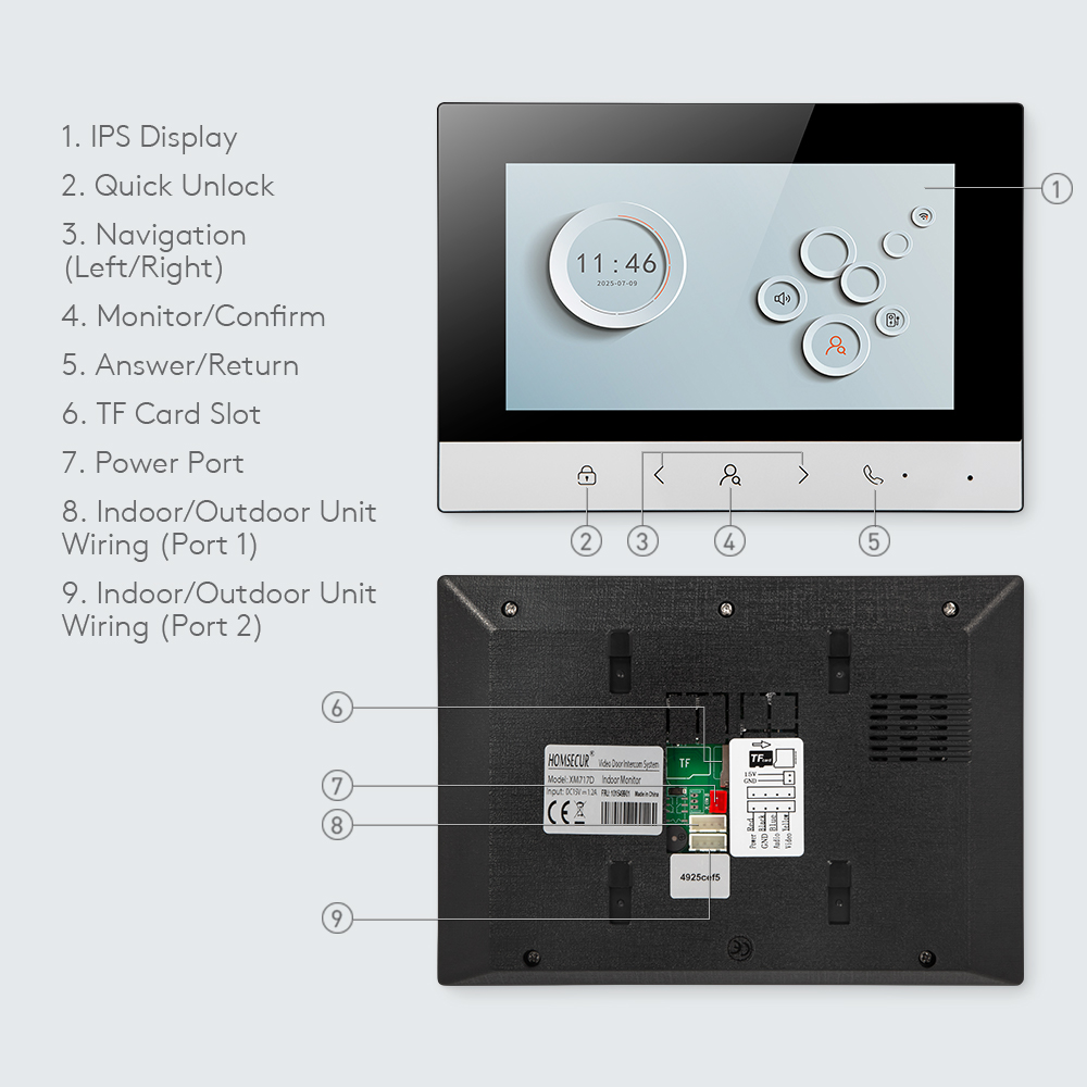 Tuya Smart WIFI Indoor Monitor - Smart Home Blog 评论和价格