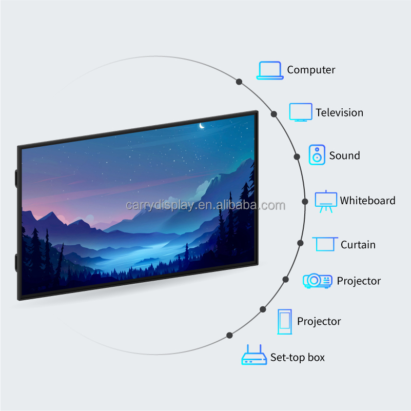 Hot Selling Digital Whiteboard - Smart Home Poster 评论和价格