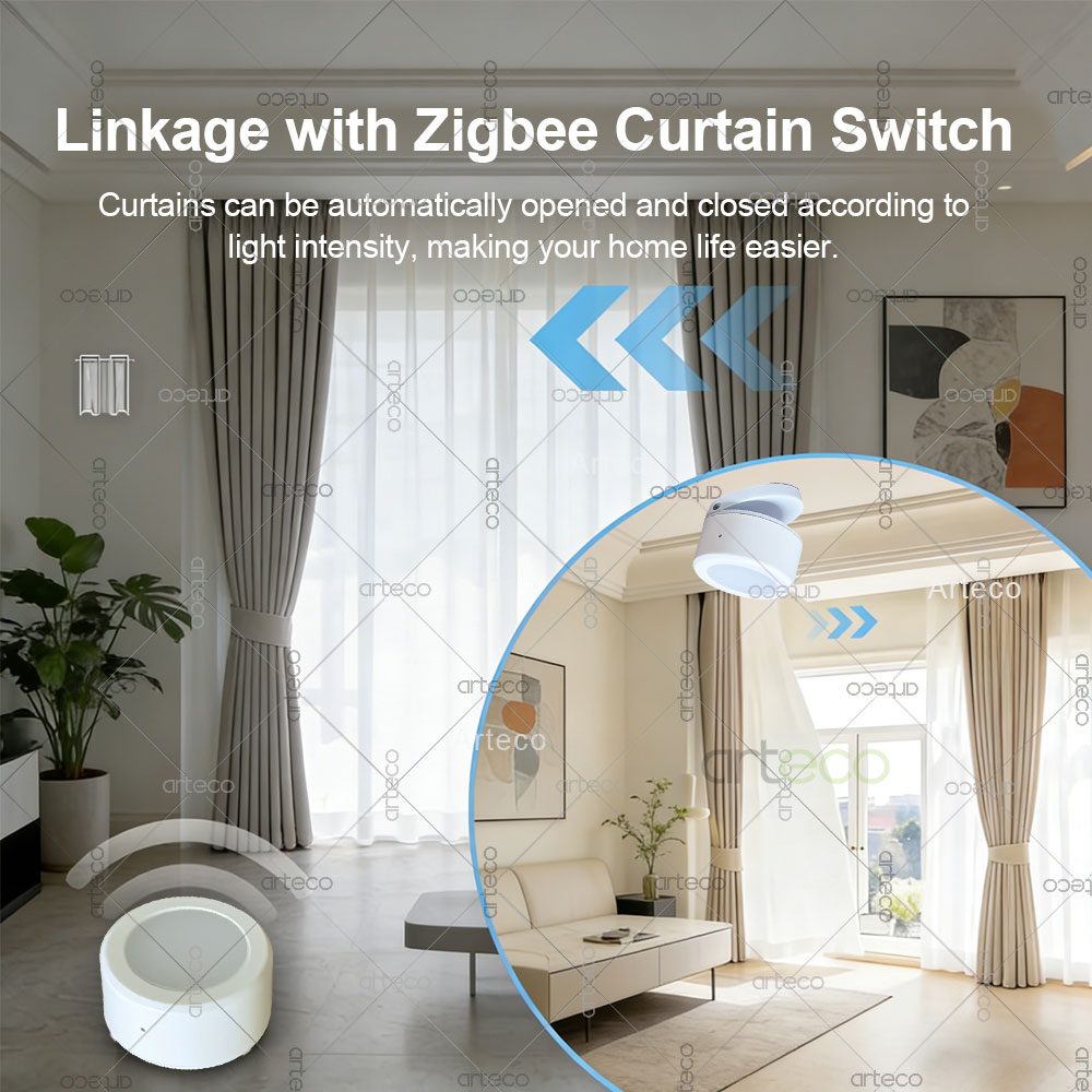 Smart Zigbee 3.0 Ambient Light - Smart Home Zigbee 3.0 评论和价格