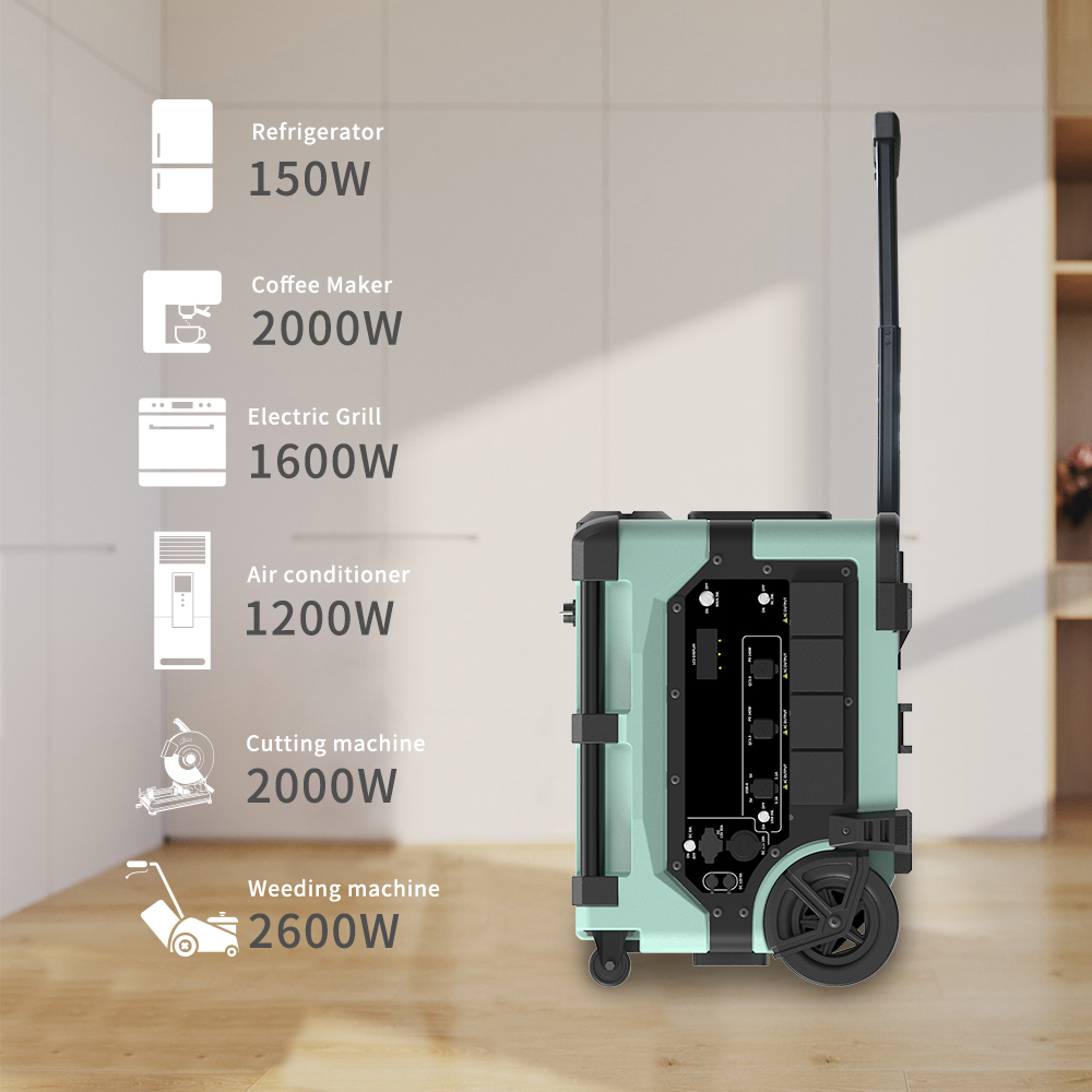 Portable 7680Wh Smart Monitori - Smart Home System 评论和价格