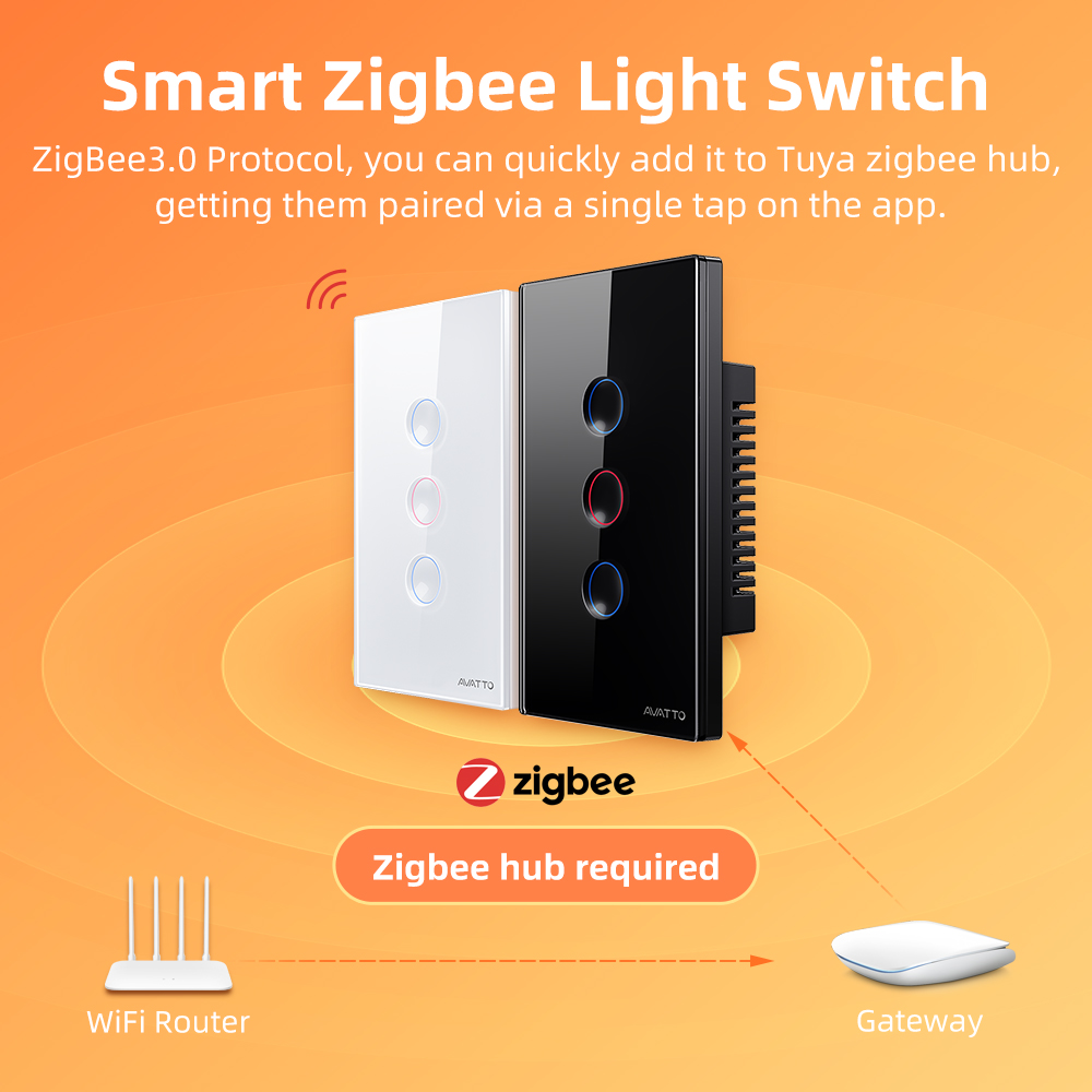 AVATTO 1/2/3/4 Gang ZigBee Sma - Smart Home Button 评论和价格