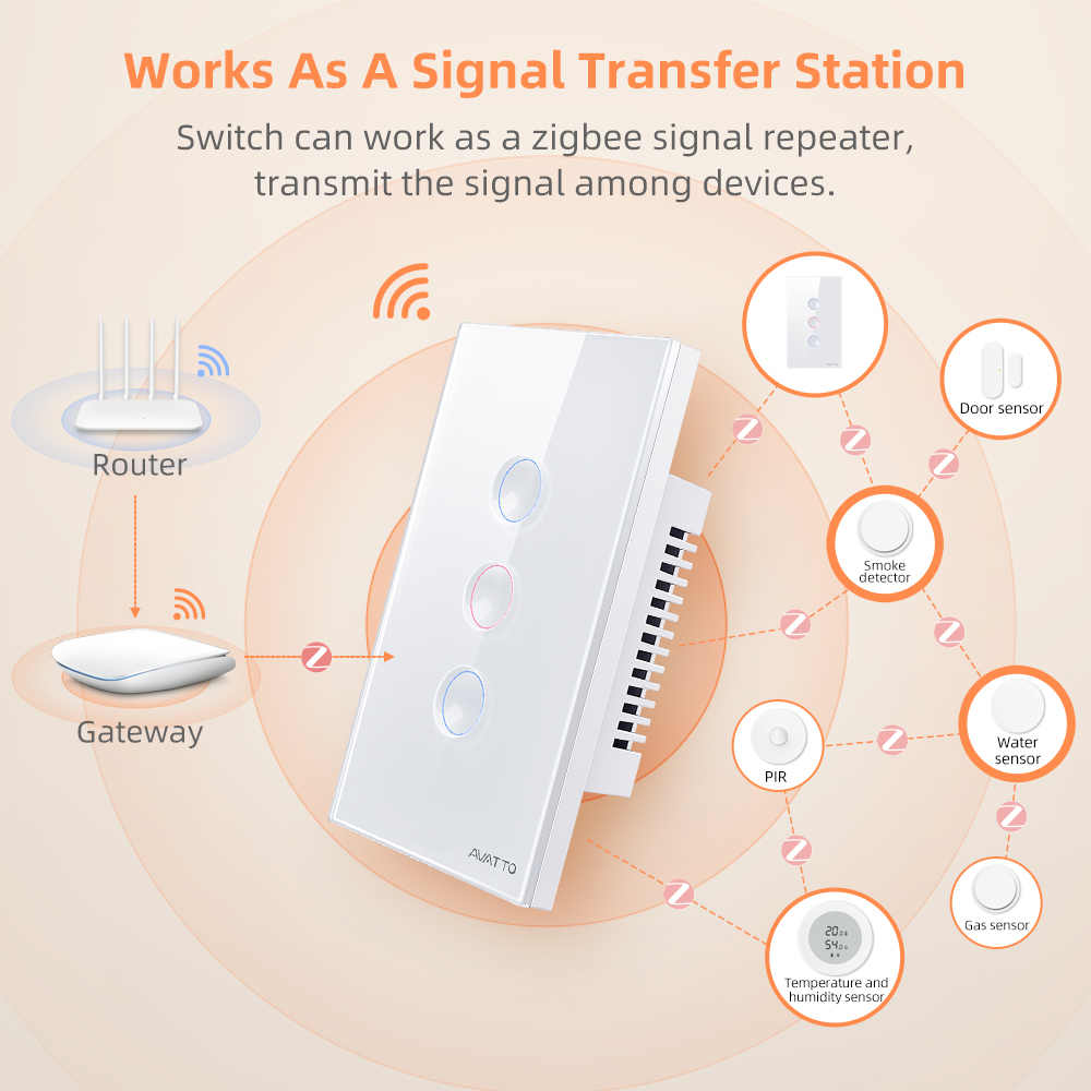 AVATTO 1/2/3/4 Gang ZigBee Sma - Smart Home Button 评论和价格