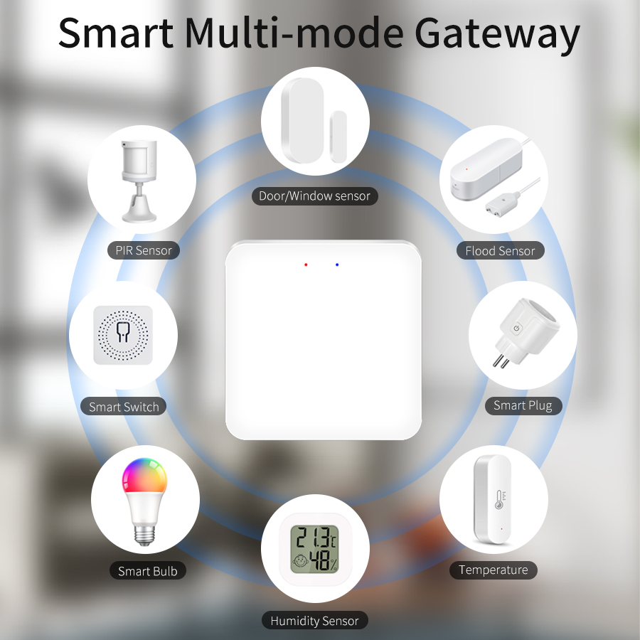 Tuya Smart Multi Mode Gateway  - Smart Home Wifi Hub 评论和价格